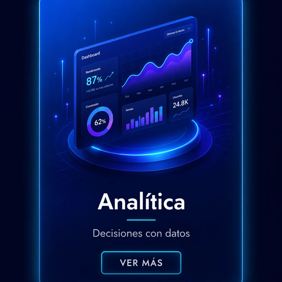 Analítica CASKA Design